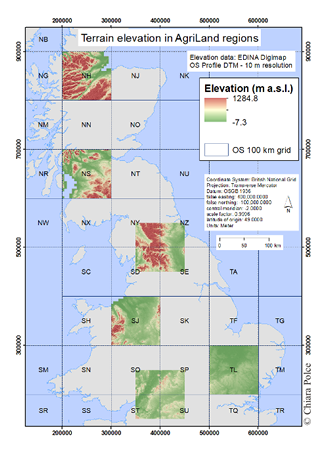 Site selection